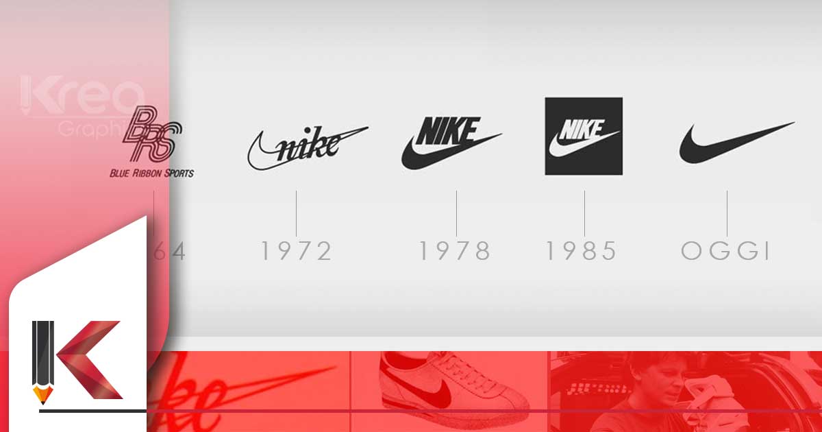 Evoluzione logo Nike