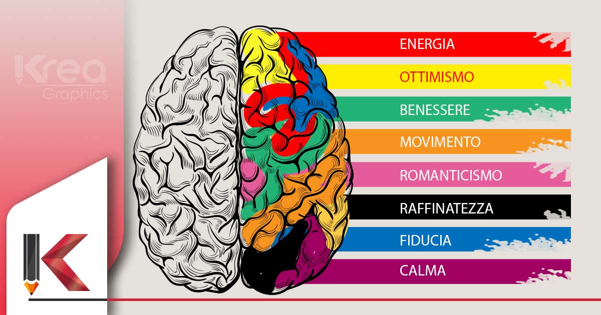 Psicologia dei colori